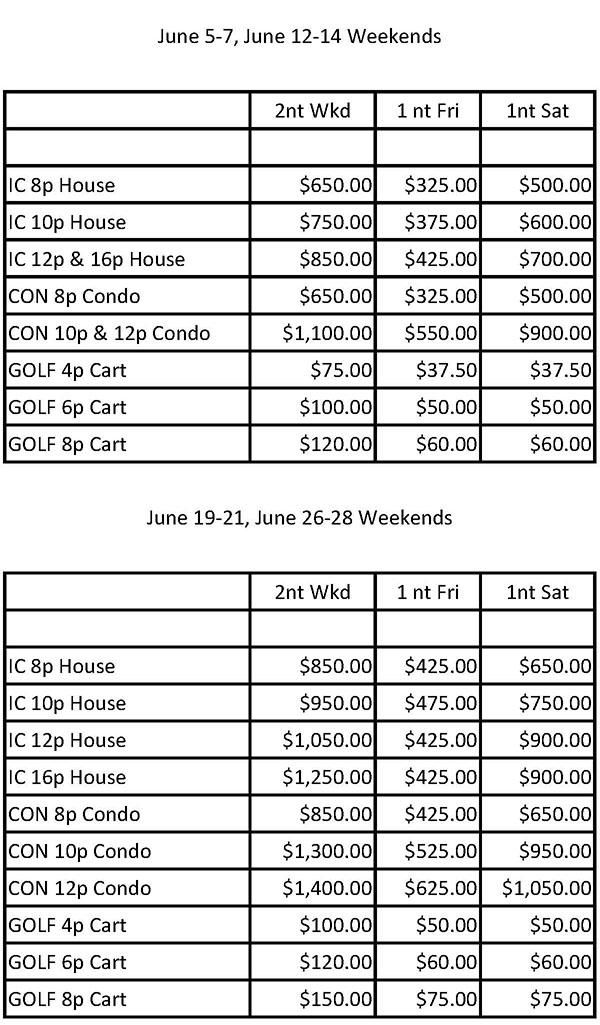tsts-june-1